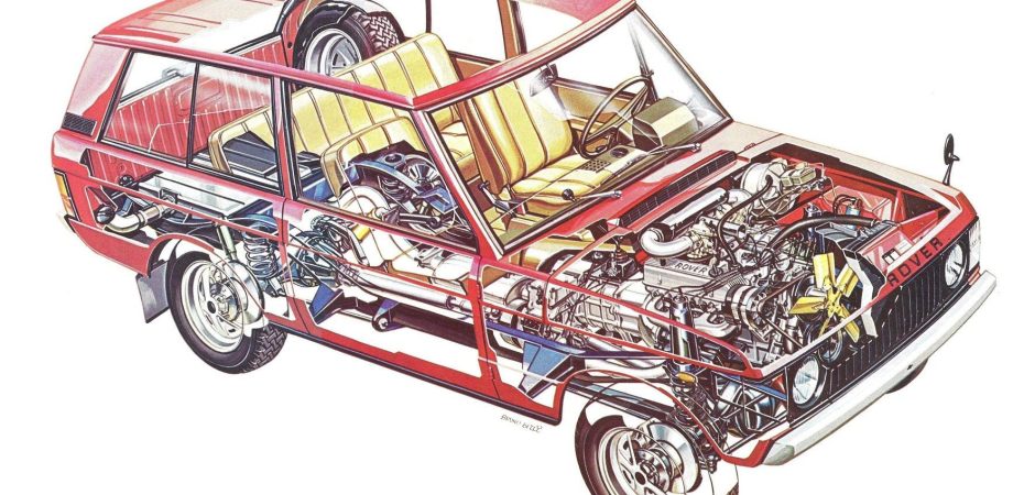 Range-Rover-Classicy